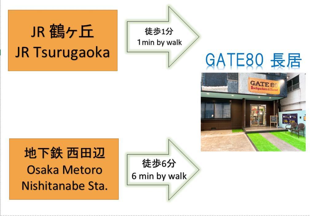 Gate 80 Hostel Osaka Exterior photo